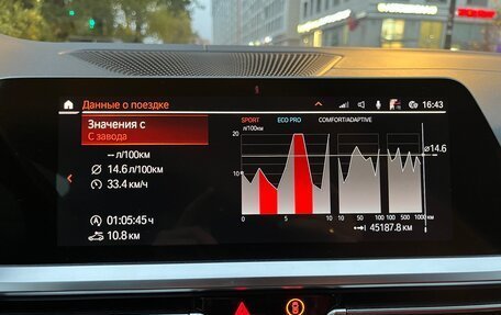 BMW 3 серия, 2021 год, 7 500 000 рублей, 24 фотография