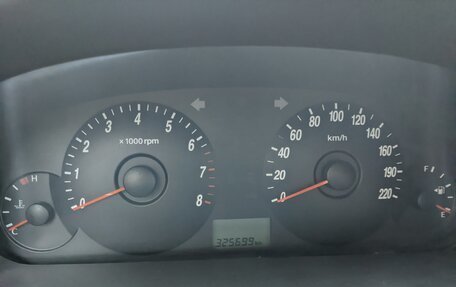 Hyundai Elantra III, 2003 год, 340 000 рублей, 7 фотография