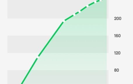KIA Sportage II, 2006 год, 875 000 рублей, 36 фотография