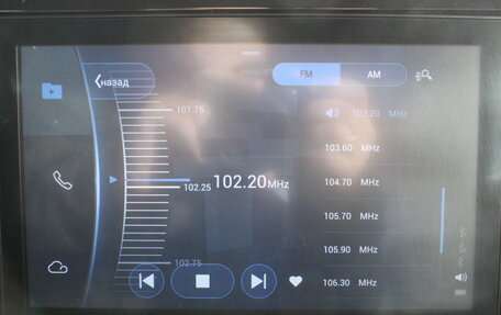 Chery Tiggo 4 I рестайлинг, 2021 год, 1 287 000 рублей, 23 фотография