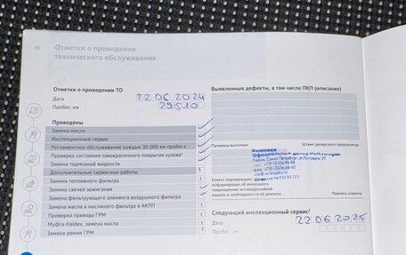 Volkswagen Tiguan II, 2020 год, 3 265 000 рублей, 20 фотография