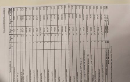 Audi A4, 2011 год, 970 000 рублей, 15 фотография