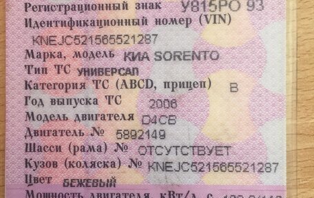 KIA Sorento IV, 2006 год, 645 000 рублей, 15 фотография