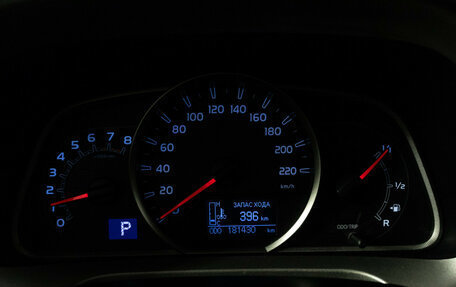 Toyota RAV4, 2014 год, 1 749 989 рублей, 12 фотография