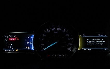 Ford Explorer VI, 2018 год, 2 799 898 рублей, 12 фотография