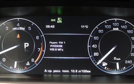 Land Rover Range Rover Sport II, 2015 год, 3 480 000 рублей, 24 фотография