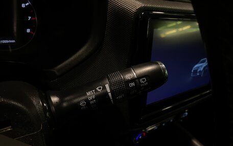 Chery Tiggo 4 I рестайлинг, 2021 год, 1 350 000 рублей, 23 фотография