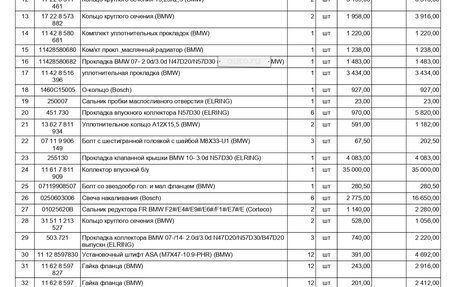 BMW 5 серия, 2012 год, 2 040 000 рублей, 16 фотография