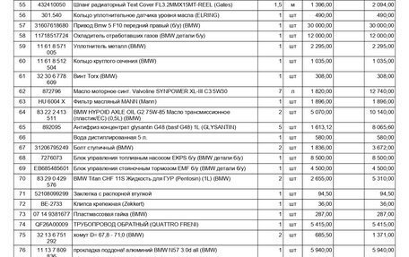 BMW 5 серия, 2012 год, 2 040 000 рублей, 17 фотография