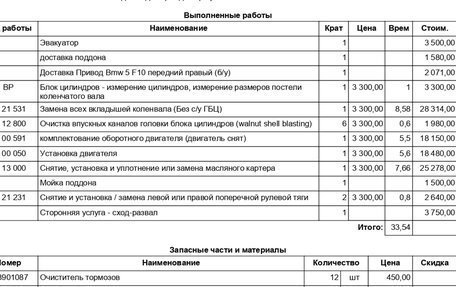 BMW 5 серия, 2012 год, 2 040 000 рублей, 18 фотография