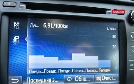 Toyota Highlander III, 2015 год, 2 500 000 рублей, 5 фотография