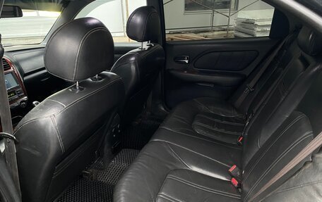 Hyundai Sonata IV рестайлинг, 2005 год, 350 000 рублей, 4 фотография