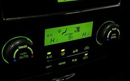 KIA Sorento IV, 2008 год, 769 777 рублей, 21 фотография