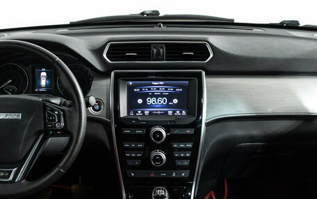 Haval H2, 2019 год, 1 049 777 рублей, 14 фотография