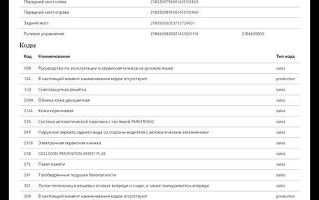 Mercedes-Benz CLS, 2015 год, 3 099 000 рублей, 20 фотография