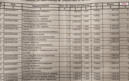 Mitsubishi Galant VIII, 2000 год, 195 000 рублей, 13 фотография