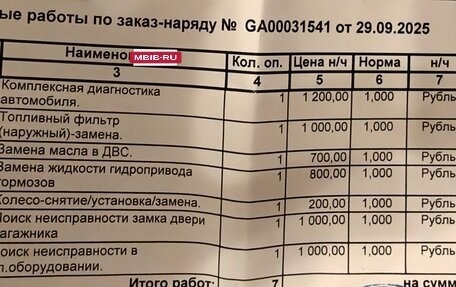 Mitsubishi Galant VIII, 2000 год, 195 000 рублей, 16 фотография