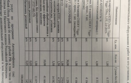 Chery Tiggo 4 I рестайлинг, 2021 год, 1 330 000 рублей, 10 фотография