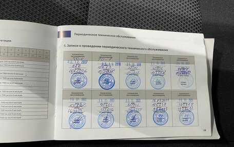 Hyundai Creta I рестайлинг, 2017 год, 1 499 000 рублей, 13 фотография