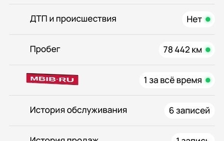 Mazda CX-5 II, 2021 год, 3 150 000 рублей, 22 фотография