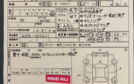 Honda Fit III, 2011 год, 950 000 рублей, 17 фотография