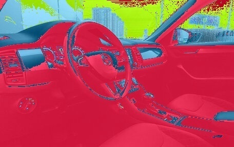 Skoda Kodiaq I, 2020 год, 2 655 200 рублей, 5 фотография