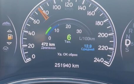 Jeep Grand Cherokee, 2013 год, 2 250 000 рублей, 10 фотография