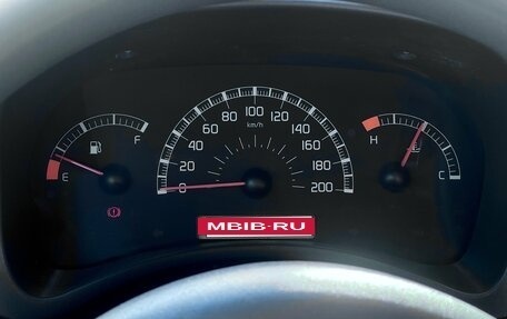 Fiat Panda II, 2008 год, 399 000 рублей, 18 фотография