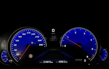 BMW 7 серия, 2018 год, 2 998 000 рублей, 17 фотография