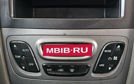 Hyundai Santa Fe III рестайлинг, 2004 год, 719 000 рублей, 21 фотография