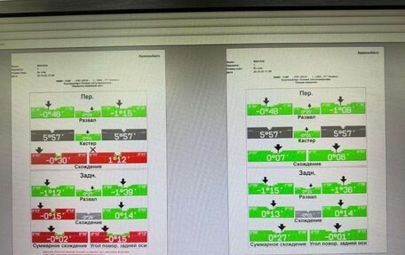 BMW X3 M, 2023 год, 6 640 000 рублей, 9 фотография