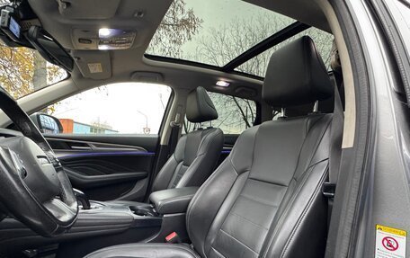 Haval F7 I, 2020 год, 1 800 000 рублей, 15 фотография