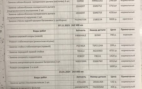 Ford Mondeo IV, 2010 год, 950 000 рублей, 14 фотография