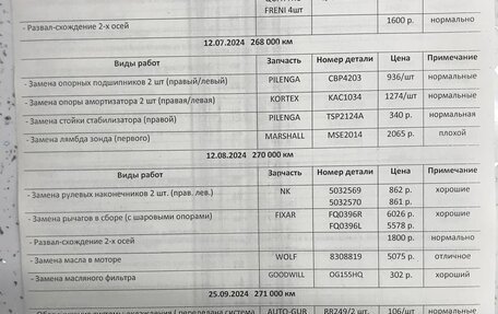 Ford Mondeo IV, 2010 год, 950 000 рублей, 15 фотография