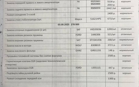 Ford Mondeo IV, 2010 год, 950 000 рублей, 16 фотография