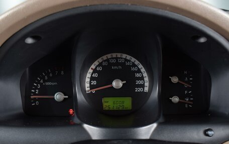 KIA Sportage II, 2006 год, 869 000 рублей, 14 фотография