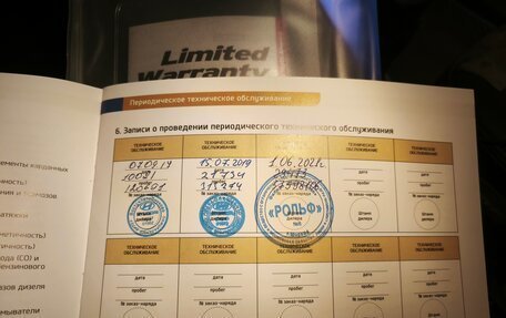 Hyundai Elantra V, 2015 год, 1 190 000 рублей, 17 фотография