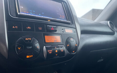 Toyota RAV4, 2004 год, 930 000 рублей, 13 фотография