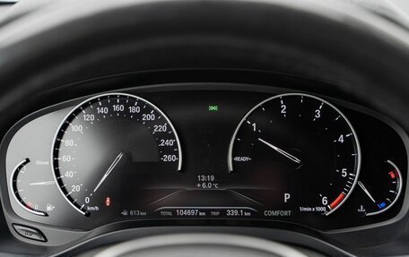 BMW X4, 2019 год, 4 280 000 рублей, 21 фотография