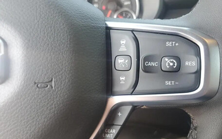 Rambler 1500, 2025 год, 9 151 841 рублей, 23 фотография