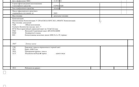 Mercedes-Benz V-Класс, 2021 год, 7 000 000 рублей, 12 фотография