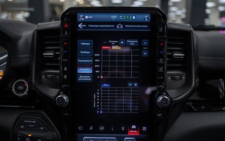 Rambler 1500, 2025 год, 9 190 000 рублей, 36 фотография