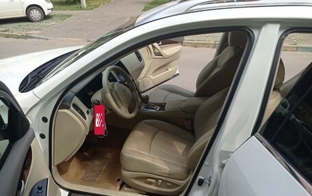 Infiniti EX, 2012 год, 1 600 000 рублей, 10 фотография