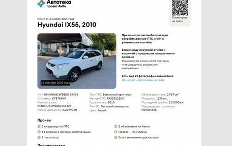 Hyundai ix55, 2010 год, 1 399 000 рублей, 2 фотография