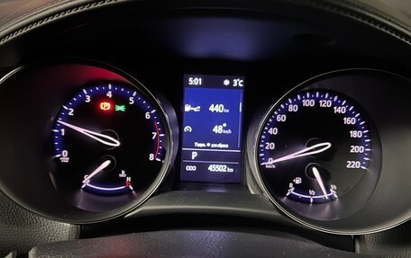 Toyota C-HR I рестайлинг, 2021 год, 2 900 000 рублей, 5 фотография