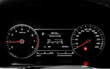 KIA Sorento IV, 2022 год, 4 490 000 рублей, 6 фотография