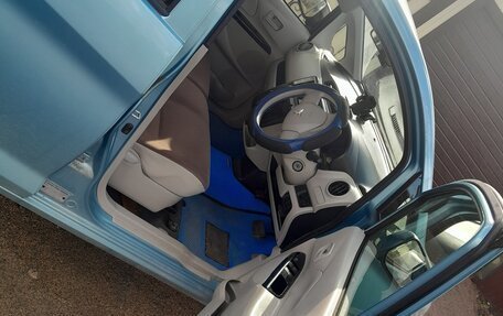 Mitsubishi eK Wagon III рестайлинг, 2017 год, 800 000 рублей, 3 фотография