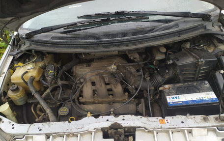 Mazda MPV II, 2003 год, 420 000 рублей, 8 фотография