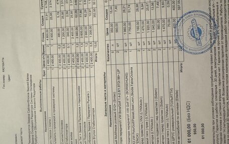 Volkswagen Polo VI (EU Market), 2017 год, 830 000 рублей, 10 фотография