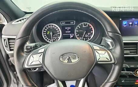 Infiniti Q30, 2019 год, 2 100 000 рублей, 8 фотография